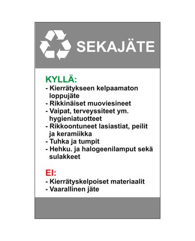Segajäätmete juhend, Ibond, 200x300mm