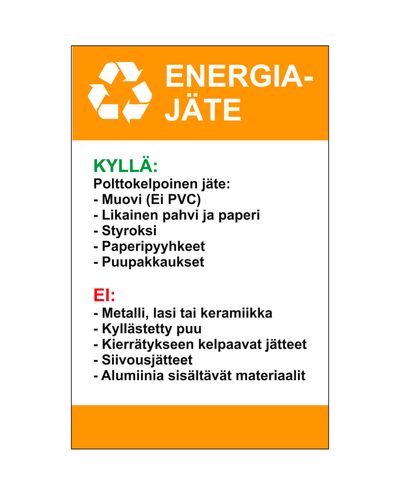 Energiajäätmete juhend, Ibond, 200x300mm