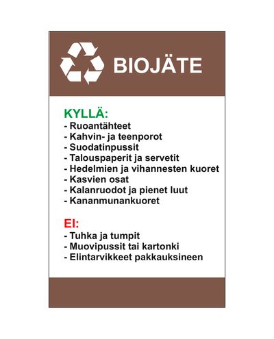 Biojäätmete juhend, Ibond, 200x300mm