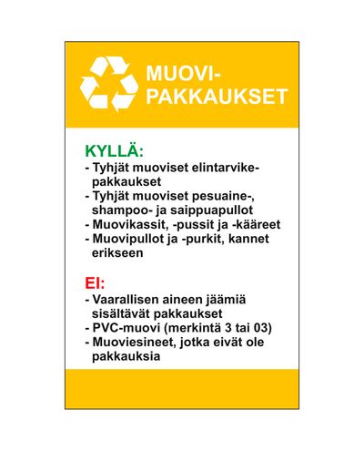 Plastpakendi juhised, Ibond, 200x300mm