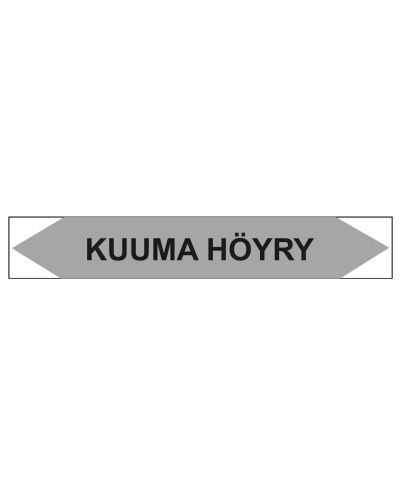 Kuum aur, 250x40 mm Kuum aur, 250x40 mm