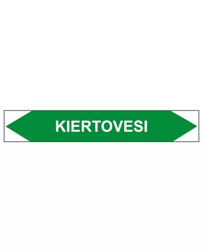 Tsirkuleeriv vesi, 250x40 mm